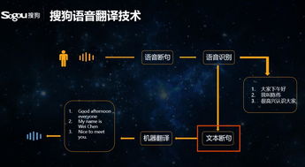 interface 从技术到产品,为我们解读了神经机器翻译的现状
