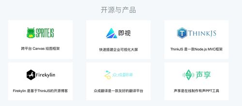 独家 前360技术总监吴亮加入字节跳动,曾为 奇舞团 团长