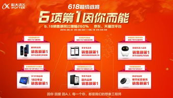 讯飞听见m1新增中英文混合识别,618再创佳绩